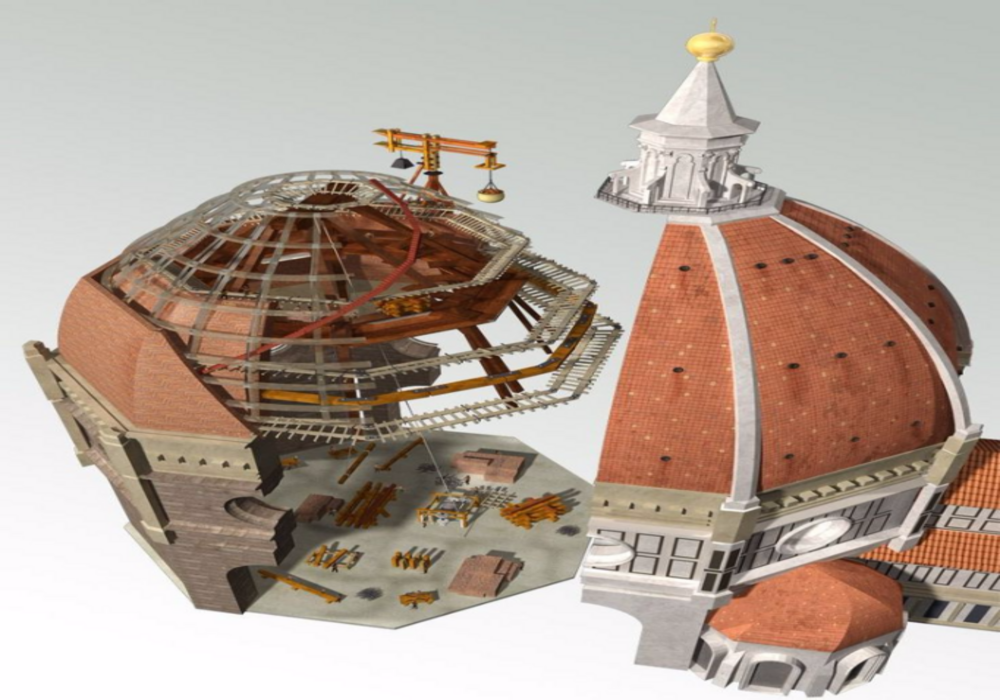 Engineering Of The Worlds Largest Dome By Filippo Brunelleschi 7018